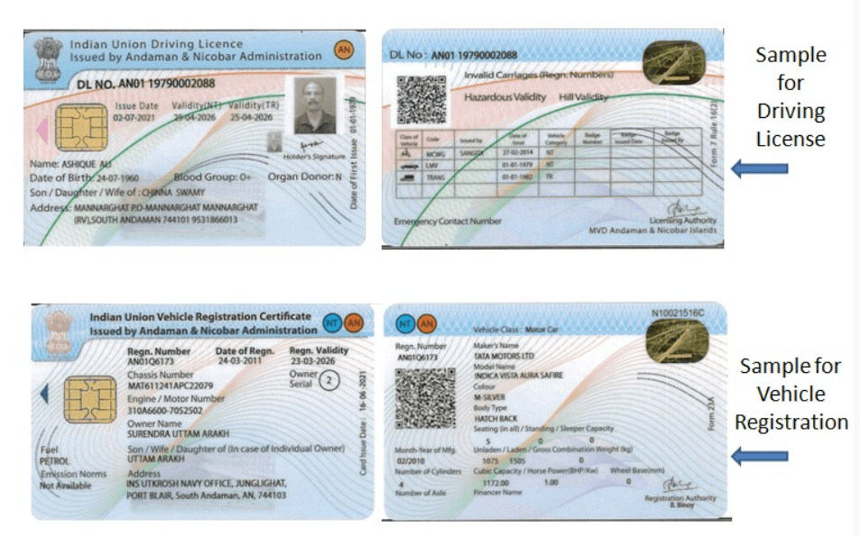 Sample fleet documents to handle