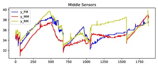 sensors-23-04303-g005-550.webp